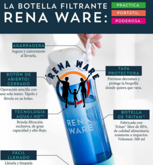 Botella para Filtro de Agua