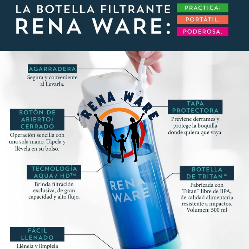 Botella para Filtro de Agua